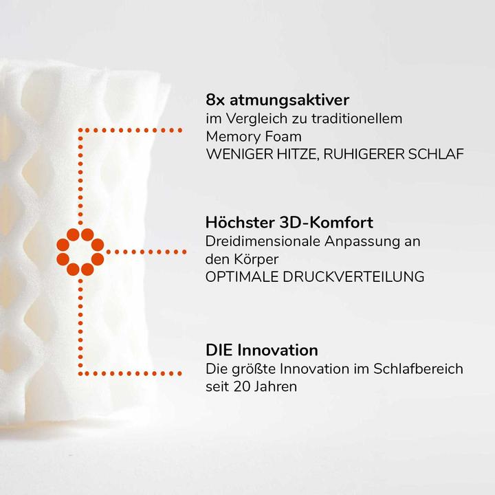 Actual product image Octasleep Smart Duo pillow 40x80 (80 x 40 cm)