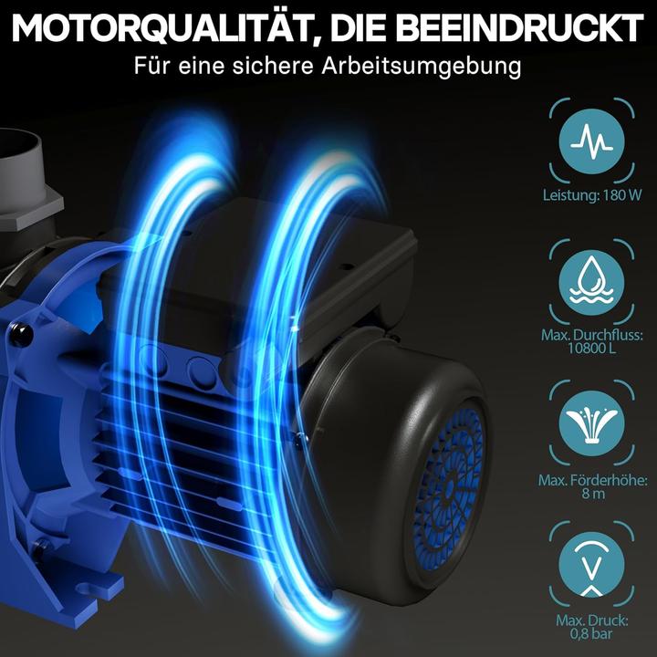 Produktbild Wiltec Schwimmbadpumpe (Durchlaufpumpe)