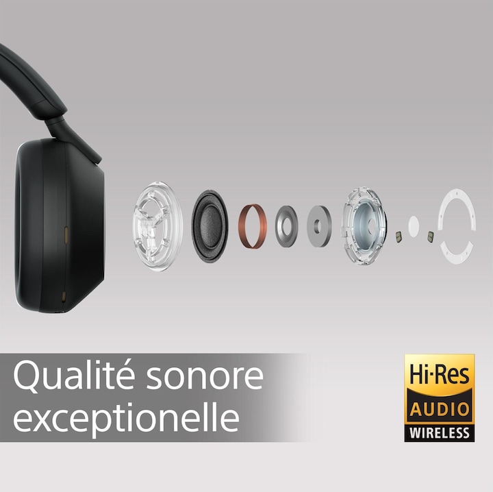 Immagine prodotto Sony WH-1000XM5 (ANC, 30 h, Senza fili, Cablato)