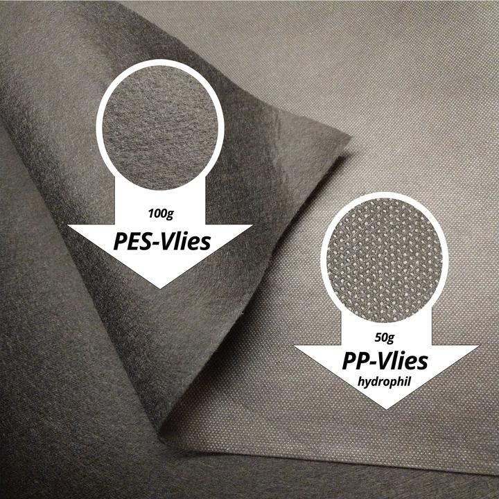 Immagine prodotto Aquagart 150m x 1m Unkrautvlies UV-Stabil mit 2 Oberflächen Gartenvlies Mulchvlies PES/PP