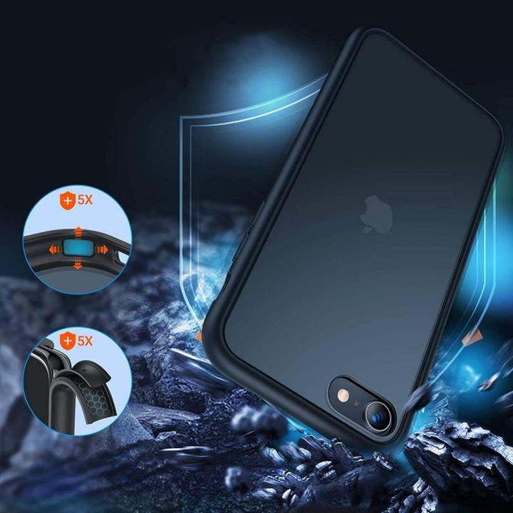 Produktbild Tech Tech-Protect Mattfit Hülle für Apple iPhone SE 2022 (Apple iPhone SE (3rd Gen), Apple iPhone SE (2nd Gen))