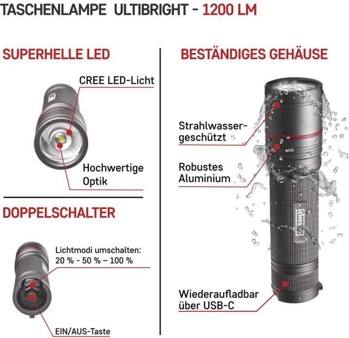 Actual product image Emos Ultibright 90 (15.70 cm, 200 lm)