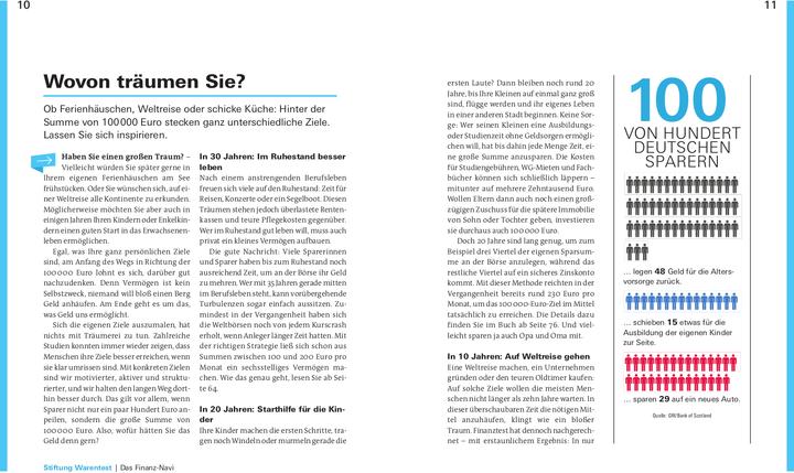 Produktbild Das 100.000-Euro-Buch (Deutsch, Victor Gojdka, 2021)