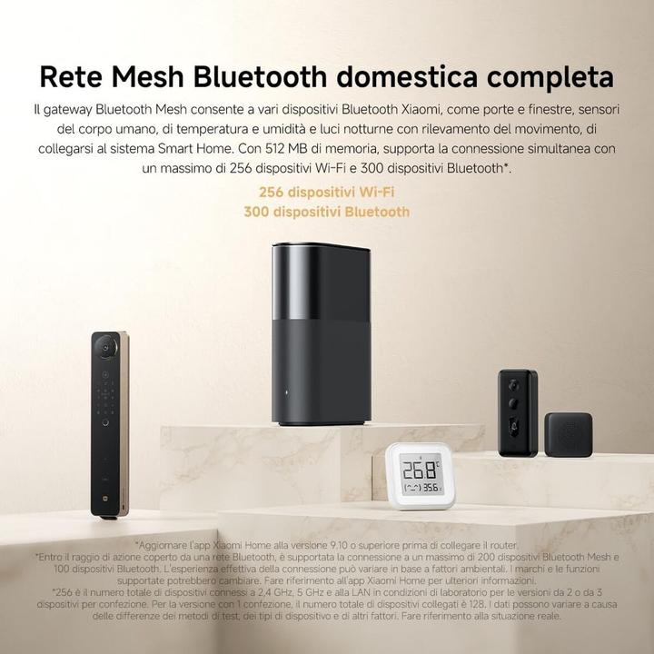 Actual product image Xiaomi BE3600 Pro