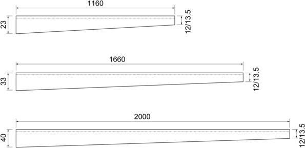 Produktbild Werkstarck Gefälleprofile DUO