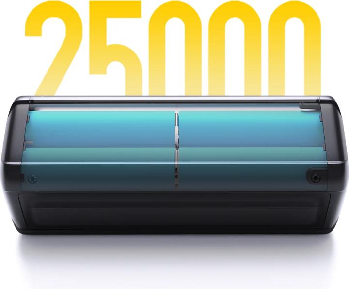 Immagine prodotto Xiaomi HyperCharge (25000 mAh, 212 W, 90.80 Wh)