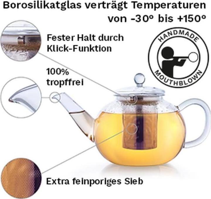 Actual product image Creano Teapot (1.20 l)