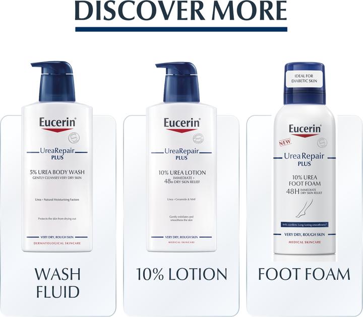 Produktbild Eucerin Urea Repair Plus (Körpercreme, 75 ml)