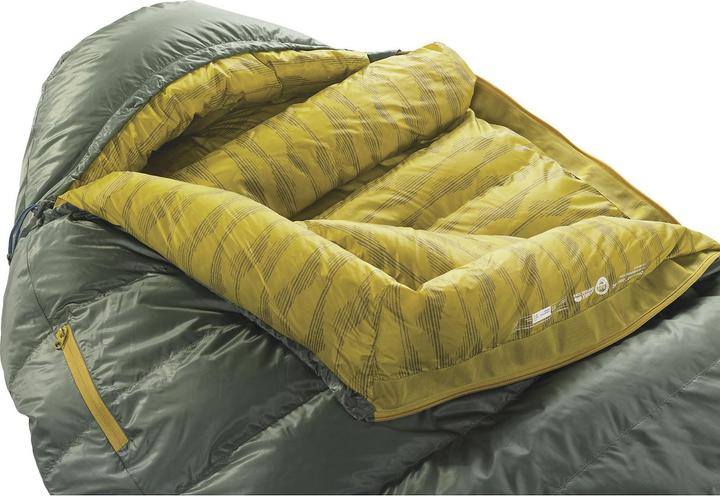 Actual product image Therm-a-Rest Questar (203 cm)