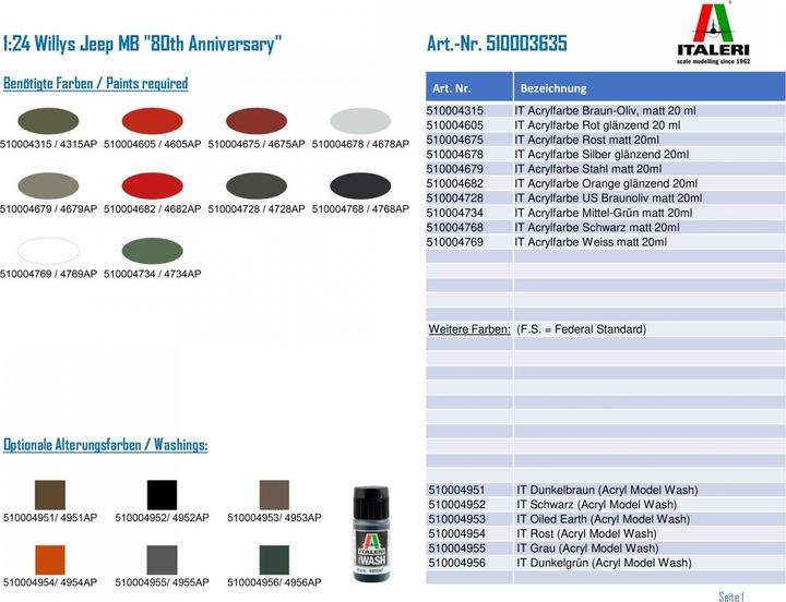 Produktbild 1:24 Willys Jeep MB "80th Anniversary"