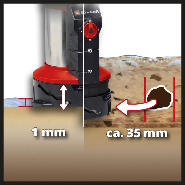 Actual product image Einhell GE-DP 7935 N-A LL Eco 3-in-1 (Sewage pump)