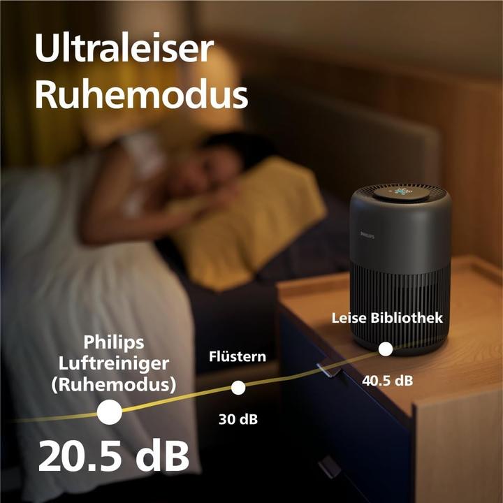 Immagine prodotto Philips PureProtect Mini Serie 900 con app (65 m²)