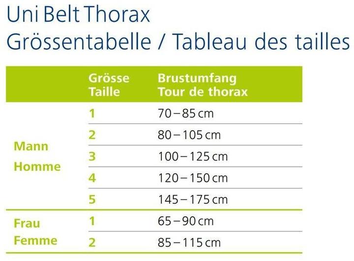 Produktbild DermaPlast Active Uni t (XS)