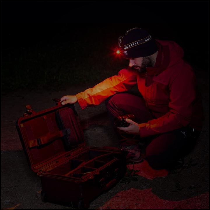 Actual product image Fenix HM60R Rechargeable LED Headlamp (1200 lm)