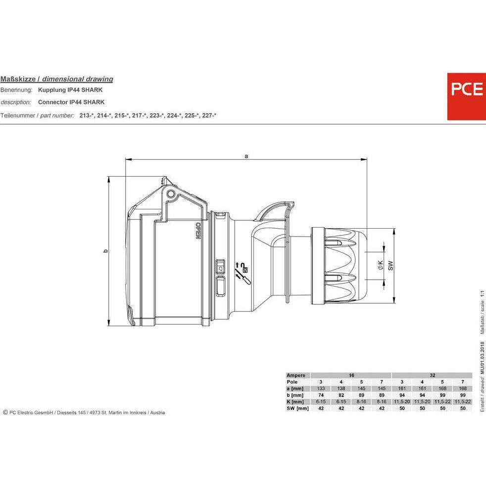 Thumbnail - PCE, Netzstecker + Netzkupplung, CEE Kupplung
