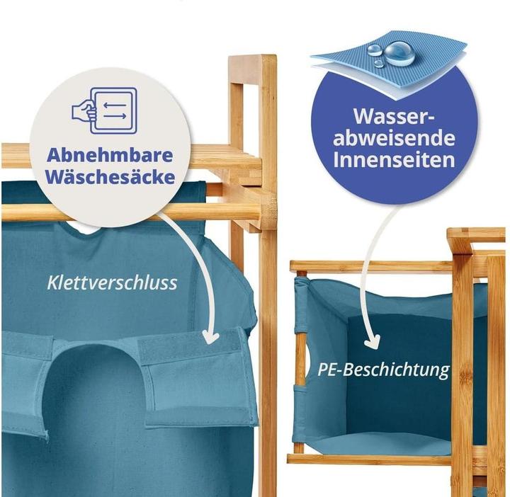 Actual product image Lumaland Wäschekorb (60 l)