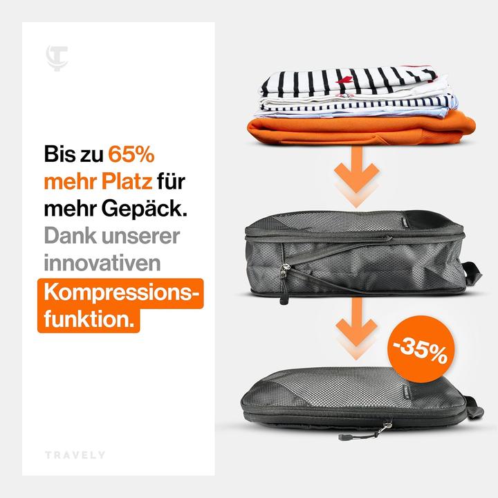 Produktbild Travely 5-teiliges Packwürfel-Set