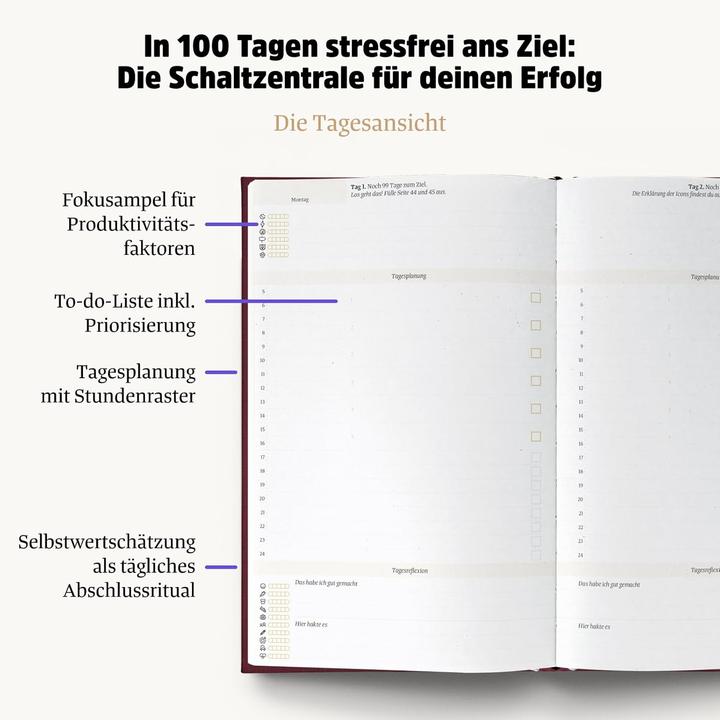 Actual product image A good project