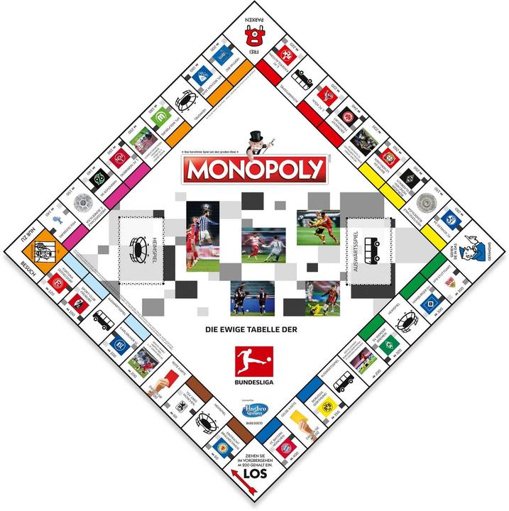 Image du produit Winning Moves Monopoly Bundesliga (Allemand)