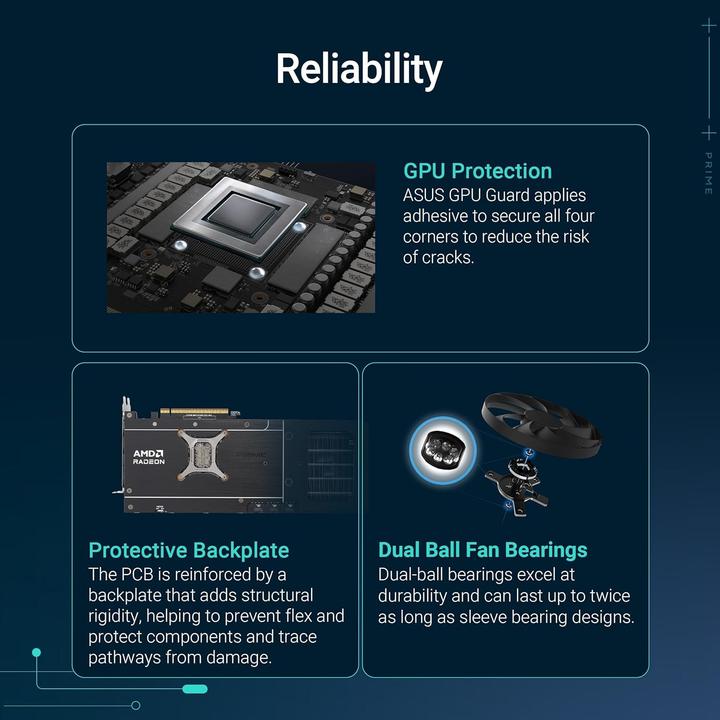 Produktbild ASUS Prime Radeon RX 9070 OC (16 GB)