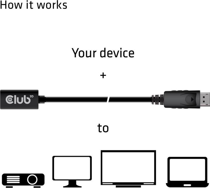 Produktbild Club 3D DisplayPort — Mini DisplayPort (1 m)