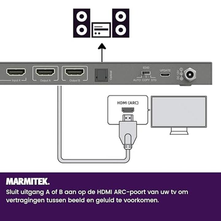 Produktbild Marmitek Connect 642 Pro