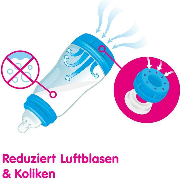Actual product image MAM E.Start Anti-Colic matt320 uni (320 ml)