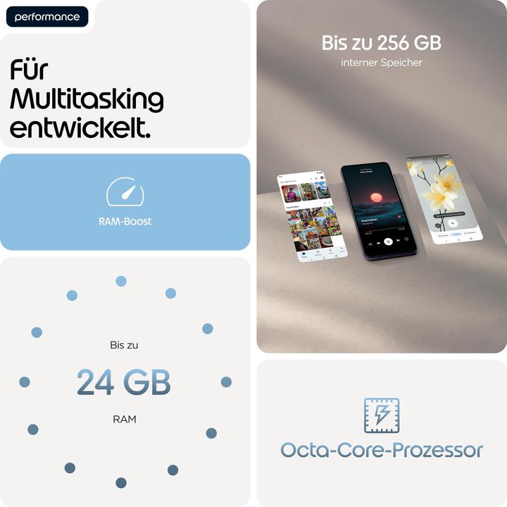 Produktbild Motorola Moto G17 (128 GB, Pantone Alaskan Blue, 6.72", SIM + eSIM, 4G)