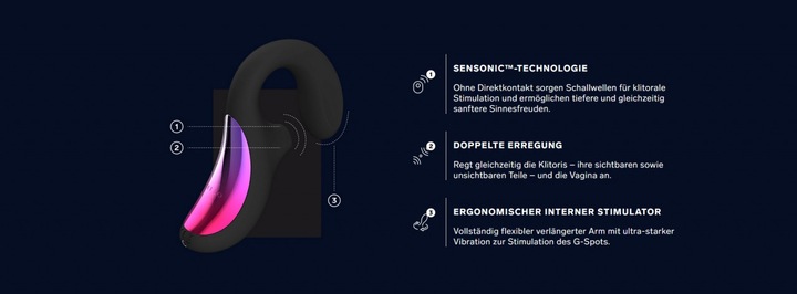 Actual product image LELO Enigma