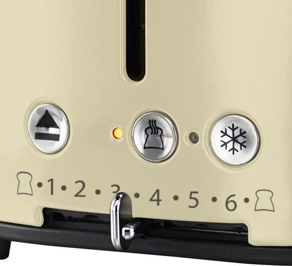 Immagine prodotto Russell Hobbs Retrò