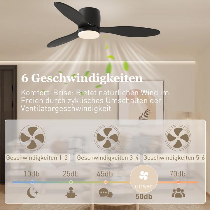 Produktbild Homcom Deckenventilator mit Beleuchtung Kunststoff Schwarz (50 dB)