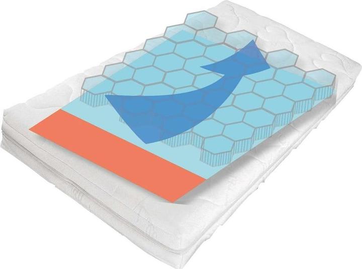 Immagine prodotto Kuli-Muli AirProtector angolare (60 x 120 cm)