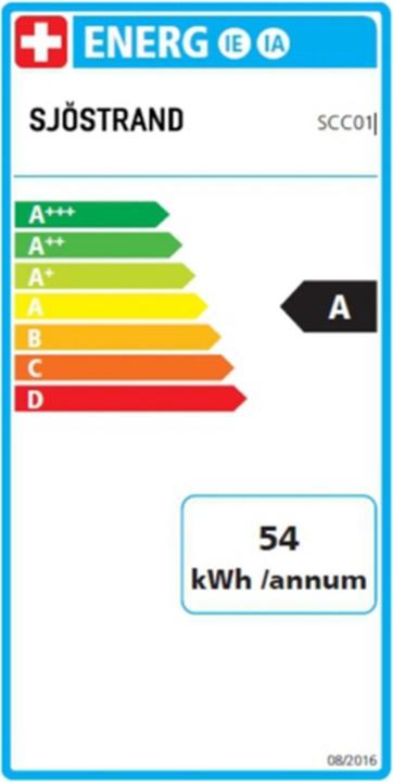 Energy Label Sjöstrand The Original (NESPRESSO Original)
