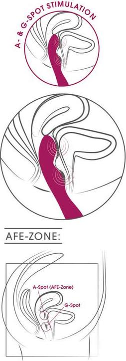 Produktbild Sweet Smile A & G-Spot Vibrator