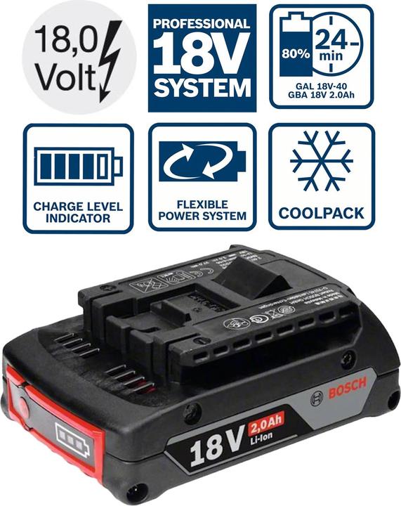 Productafbeelding Bosch Professional GBA Professional (18 V)