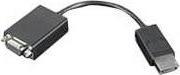 Image du produit Lenovo Câble DisplayPort (0.20 m)