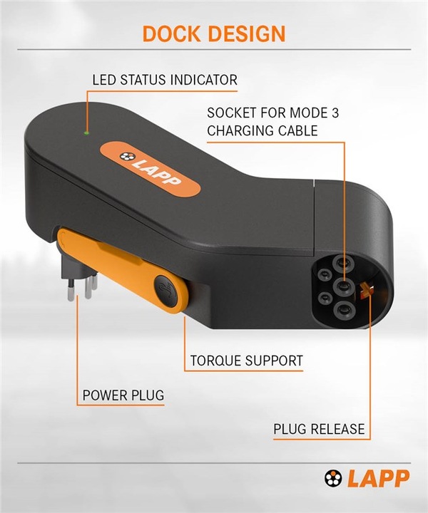 Immagine prodotto Lapp Mobility Mobility Dock (Tipo 2, 1.80 kW, 8 A, Tipo 13)
