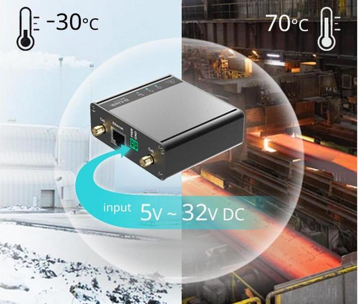 Actual product image D-Link DWM-311-G