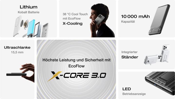 Productafbeelding EcoFlow RAPID Mag Powerbank white 10.000mAh (10000 mAh, 30 W, 7.60 Wh)