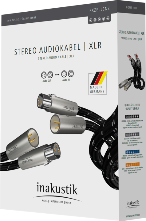 Produktbild Inakustik Exzellenz Stereo XLR (1.50 m, XLR)