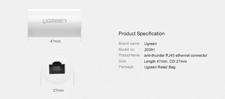 Actual product image Ugreen Ethernet anti-thunder RJ45 lightning protection coupling (UTP, CAT5e, 0.05 m)