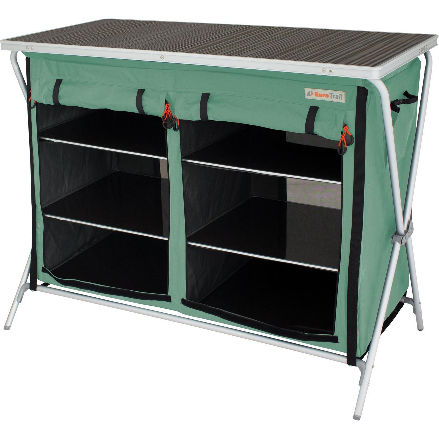 Eurotrail, Mobili da campeggio