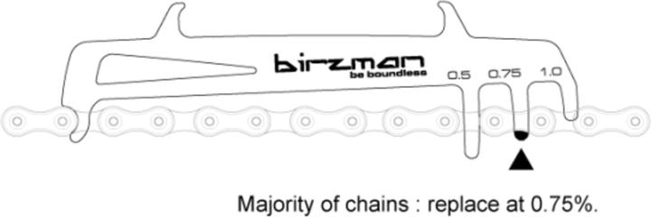 Actual product image Birzman Chain Gauge