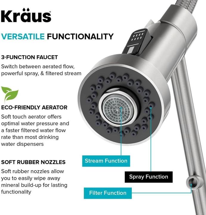 Actual product image Kraus Single-Handle Pull-Down Sprayer Kitchen Faucet Water Filtration System