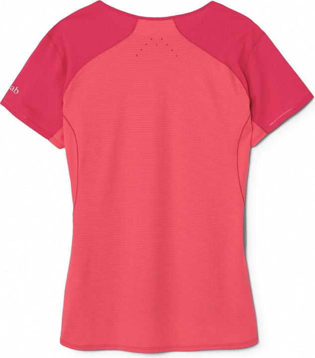 Actual product image Rab Sonic Ultra (L)