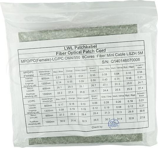 Produktbild CBO LWL MPO/4xLC Breakout Kabel OM4 10 Meter