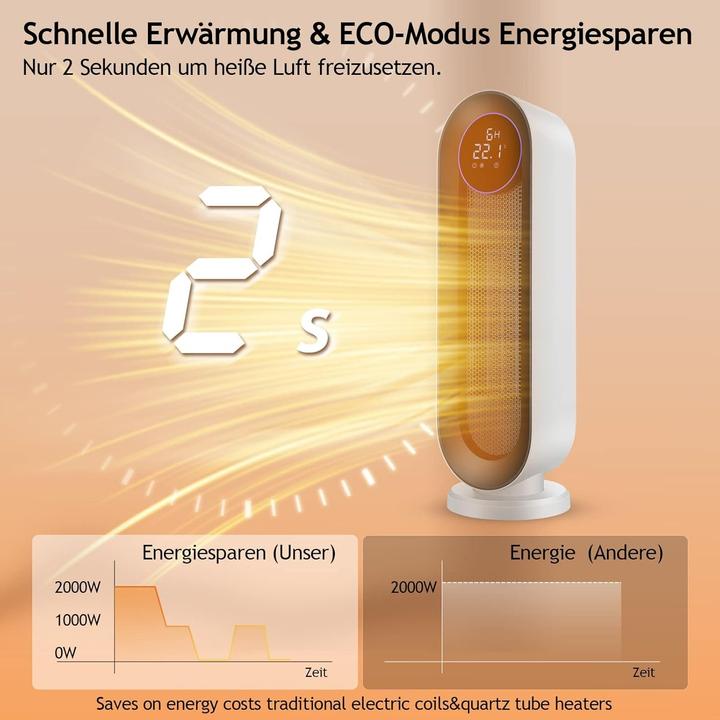 Actual product image Coocheer 2000W Ceramic Fan Heater with 3 Modes, Thermostat, 12-Hour Timer, and 100-Degree Oscillation