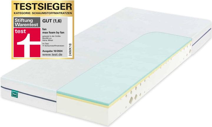 Mara Vital Max Foam