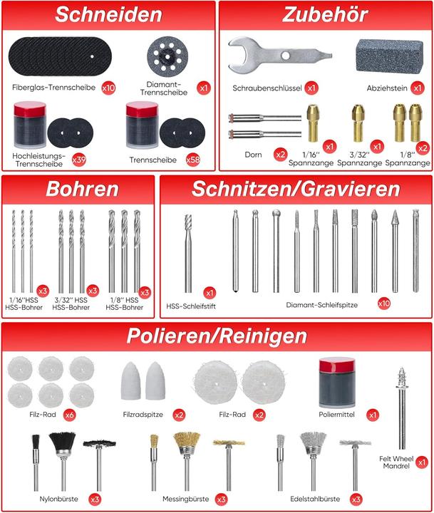 Actual product image Shall Multifunktionswerkzeug Zubehörset