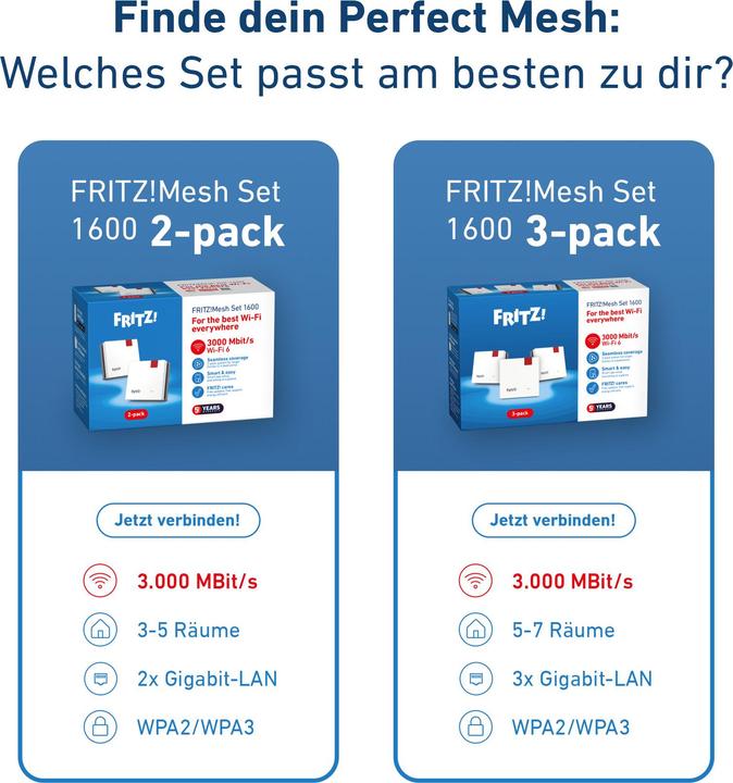 Produktbild FRITZ! Mesh Set 1600 3-pack International